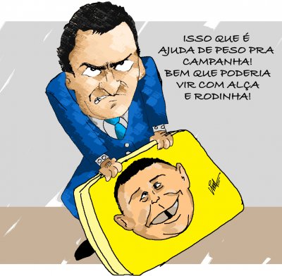 Lucro dos Bancos